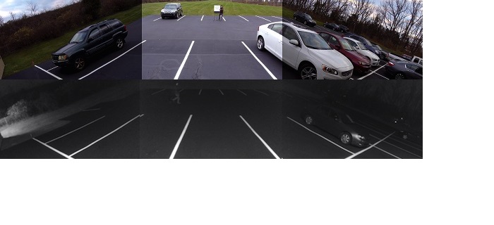 Axis 33MP Camera Tested (Q3709)